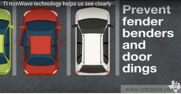 TI 首席技術(shù)官Ahmad Bahai:TI 毫米波技術(shù)如何讓人們看的更清晰