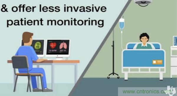 TI 首席技術(shù)官Ahmad Bahai:TI 毫米波技術(shù)如何讓人們看的更清晰