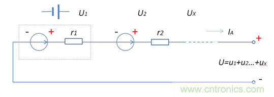 高一致性電芯才是王道,剖析電池系統“均衡”本質