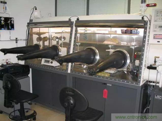 近距離了解鋰電池!