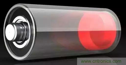 近距離了解鋰電池!