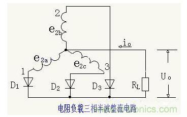 解析單相、三相，半波、整波整流電路