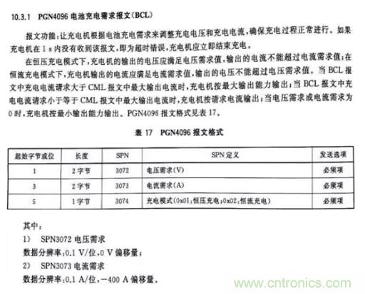 如何區分恒流充電和恒壓充電電路? 如何區分恒流充電和恒壓充電電路?