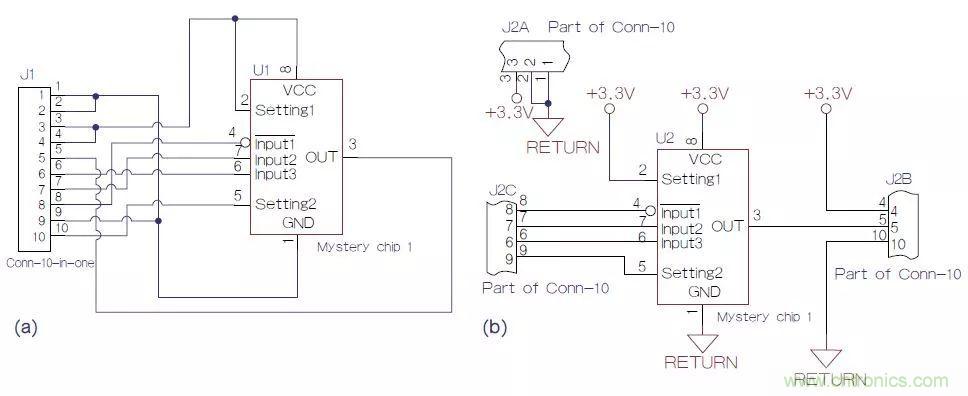 如何將原理圖符號(hào)畫得通俗易懂?