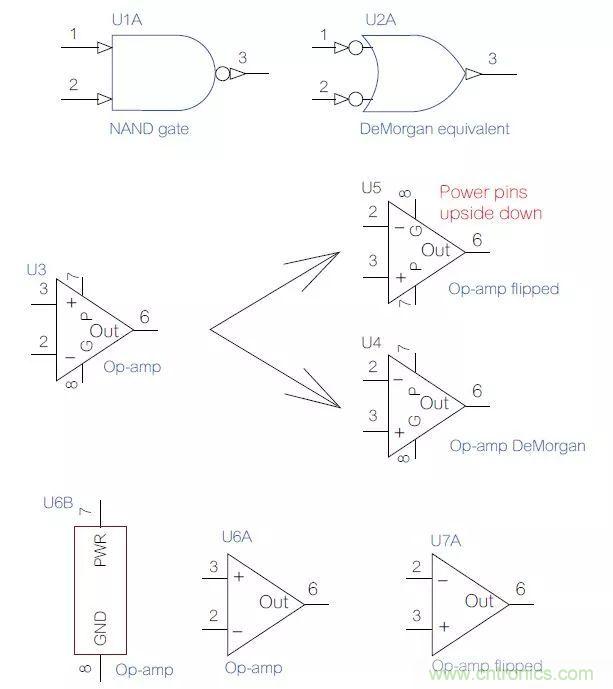 如何將原理圖符號(hào)畫得通俗易懂?