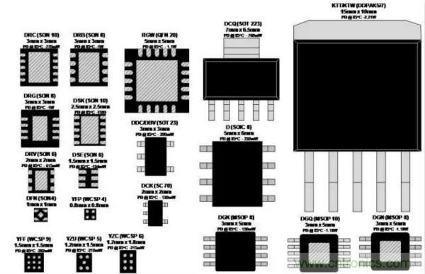 從此以后誰也別說我不懂LDO了！