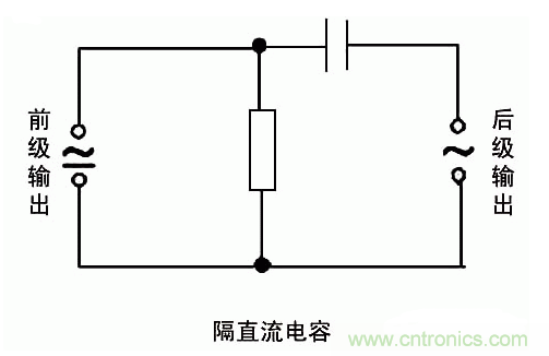 詳細分析電容的作用和用途 詳細分析電容的作用和用途