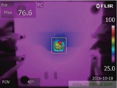 物聯網無線傳感器激增,功率轉換器需求重要性 物聯網無線傳感器激增,功率轉換器需求重要性
