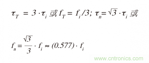 分析運算放大器和反饋電阻的動態特性 分析運算放大器和反饋電阻的動態特性