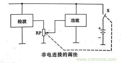 了解這些電路圖規則,一文教你看懂電路圖 了解這些電路圖規則,一文教你看懂電路圖
