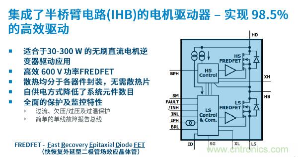 無刷電機IPM模塊存在哪些問題？高效逆變器驅動IC將取而代之？