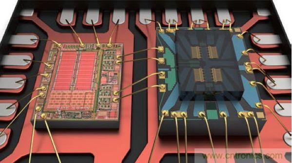 機電繼電器的終結者!深扒MEMS開關技術