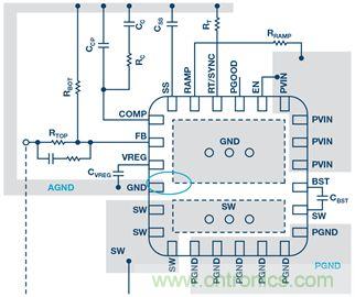 開關(guān)穩(wěn)壓器的接地處理，你真的清楚嗎？