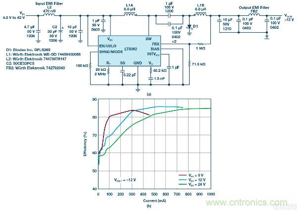 60 V和100 V、低IQ升壓、SEPIC、反相轉換器