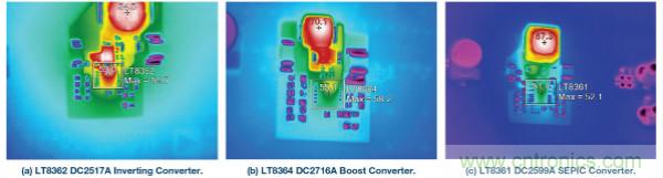 60 V和100 V、低IQ升壓、SEPIC、反相轉換器