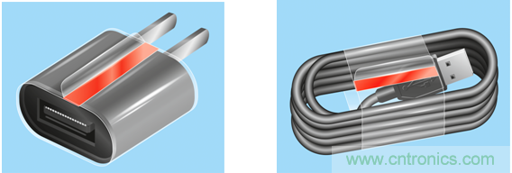 一“粘”二“包”,包裝膠帶打造多樣化的用戶體驗 一“粘”二“包”,包裝膠帶打造多樣化的用戶體驗