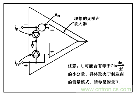 運算放大電路,該如何表征噪聲?