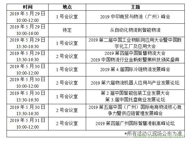 2019中國(廣州)國際物流裝備與技術展覽會 2019中國(廣州)國際物流裝備與技術展覽會