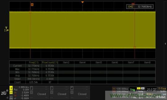 如何測量無源晶振的頻率? 如何測量無源晶振的頻率?