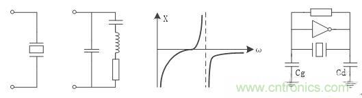 如何測量無源晶振的頻率? 如何測量無源晶振的頻率?