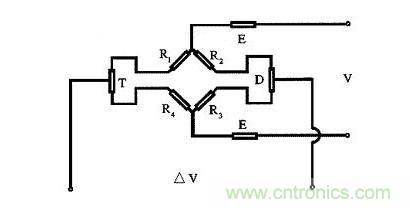 應變式測力傳感器工作原理,校準及使用保養詳解