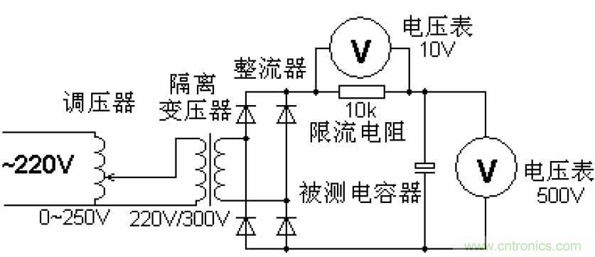 電解電容失效機理、壽命推算、防范質量陷阱！