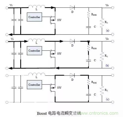 開關電源該如何配置合適的電感?