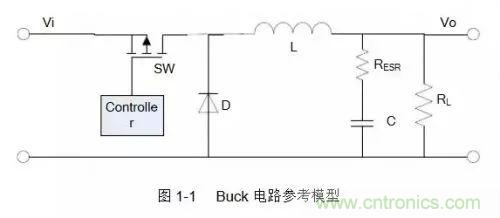 開關電源該如何配置合適的電感?