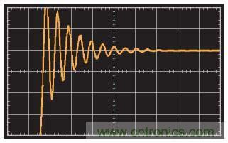 在光電流應用中應如何補償電流反饋放大器? 在光電流應用中應如何補償電流反饋放大器?
