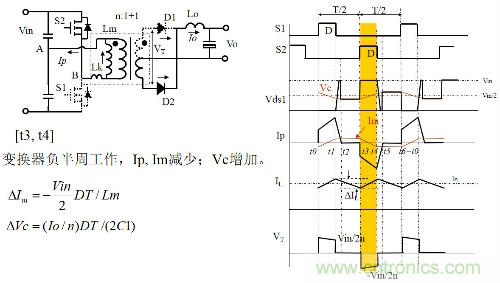 開(kāi)關(guān)電源&ldquo;各種拓?fù)浣Y(jié)構(gòu)&rdquo;的對(duì)比與分析！