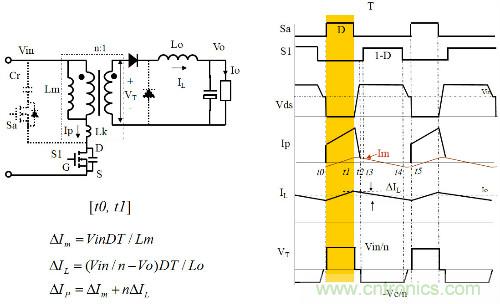 開(kāi)關(guān)電源&ldquo;各種拓?fù)浣Y(jié)構(gòu)&rdquo;的對(duì)比與分析！