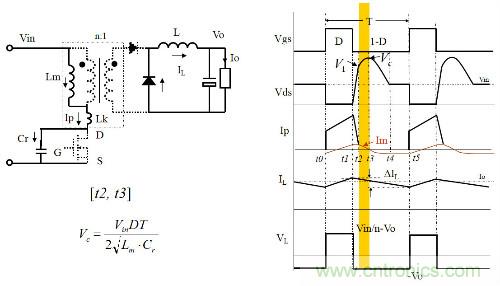 開(kāi)關(guān)電源&ldquo;各種拓?fù)浣Y(jié)構(gòu)&rdquo;的對(duì)比與分析！
