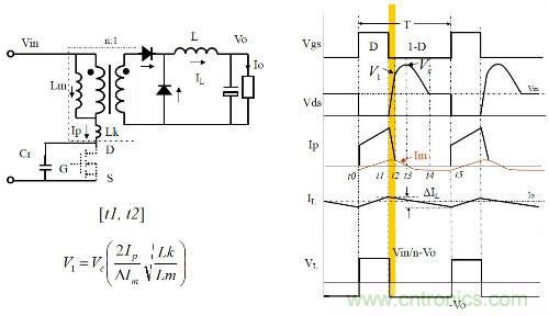 開(kāi)關(guān)電源&ldquo;各種拓?fù)浣Y(jié)構(gòu)&rdquo;的對(duì)比與分析！