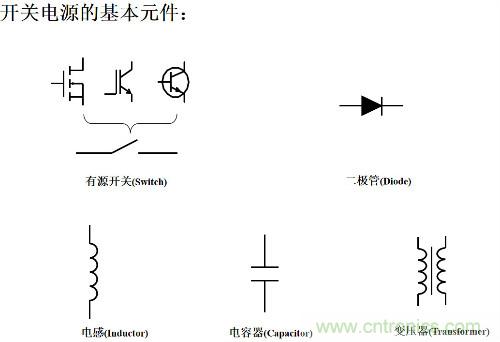 開(kāi)關(guān)電源&ldquo;各種拓?fù)浣Y(jié)構(gòu)&rdquo;的對(duì)比與分析！