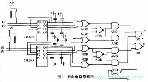 光柵位移傳感器的硬件電路設計 光柵位移傳感器的硬件電路設計