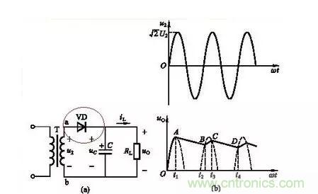 原來我不懂二極管&hellip;