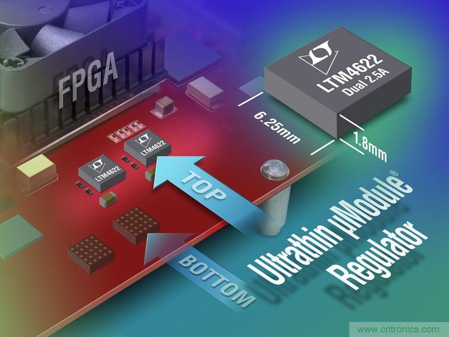 通信工程師們都想要的超薄&mu;Module解決方案來了