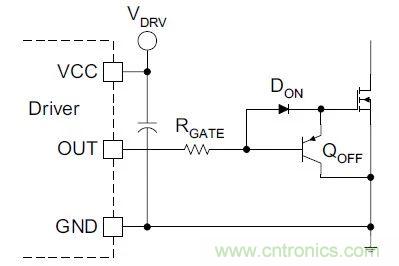 硬件開發，我想和MOS管聊聊