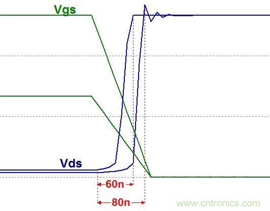 硬件開發，我想和MOS管聊聊
