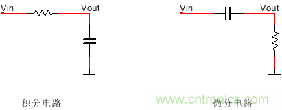 一文教你讀懂什么叫做微、積分電路