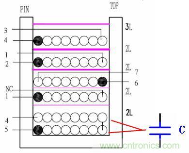 如何區分寄生電容與分布電容？