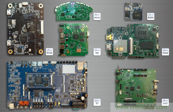 全志科技聯(lián)合眾多優(yōu)秀方案商，與您相約CES Asia 2019，精彩紛呈等你來！