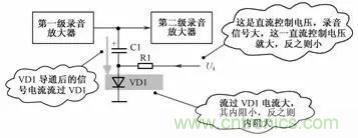 二極管的7種應用電路解析 二極管的7種應用電路解析