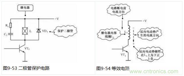 二極管的7種應用電路解析 二極管的7種應用電路解析