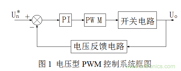 開關電源&rdquo;電壓型&ldquo;與&rdquo;電流型&ldquo;控制的區別到底在哪？
