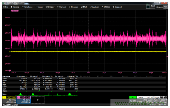 如何克服電源軌噪聲測量中的挑戰? 如何克服電源軌噪聲測量中的挑戰?