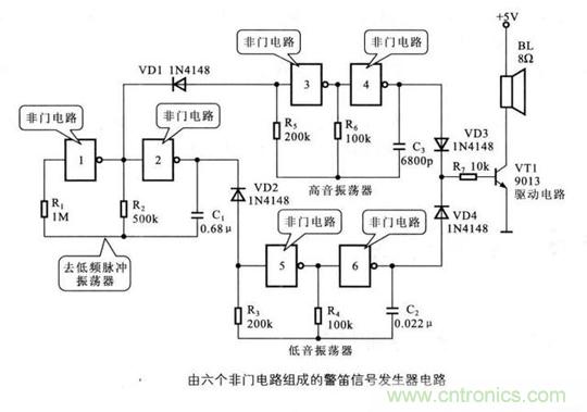 解讀數字電路器件：門電路、與門電路、或門電路、非門電路及實例