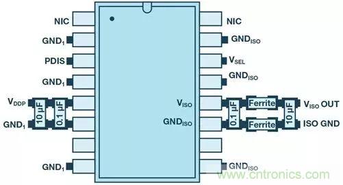 簡化EMI抑制技術(shù)，搞定高性價比隔離設(shè)計