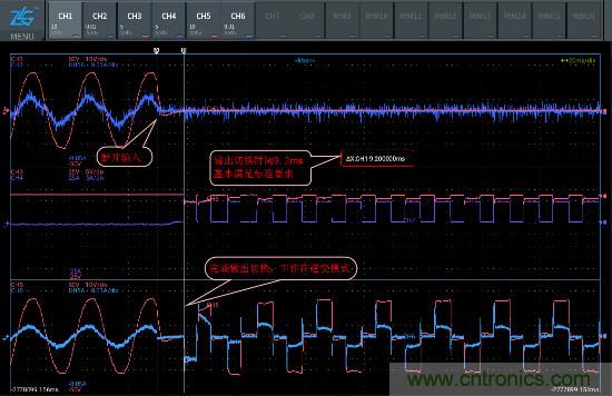 UPS電源工作過(guò)程&ldquo;拆解&rdquo;實(shí)錄