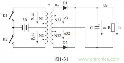 詳解整流輸出推挽式變壓器開關電源工作原理 詳解整流輸出推挽式變壓器開關電源工作原理